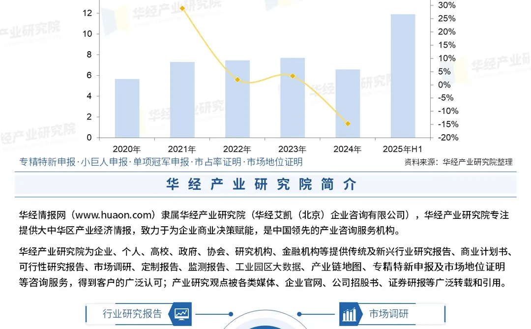 2026年中国智慧城市IT解决方案行业深度报告