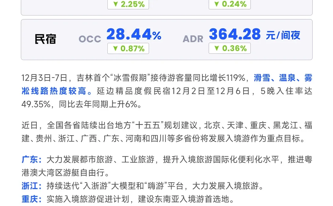 行业周报|多省“十五五”规划力推入境游