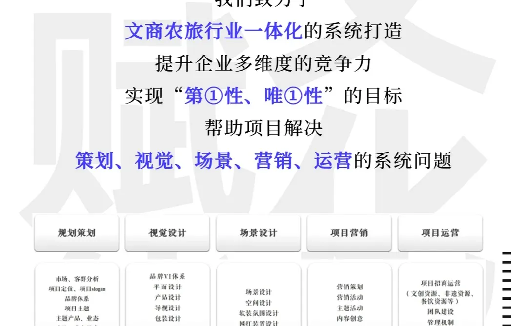 2024下半年文旅产业十大发展趋势(下)