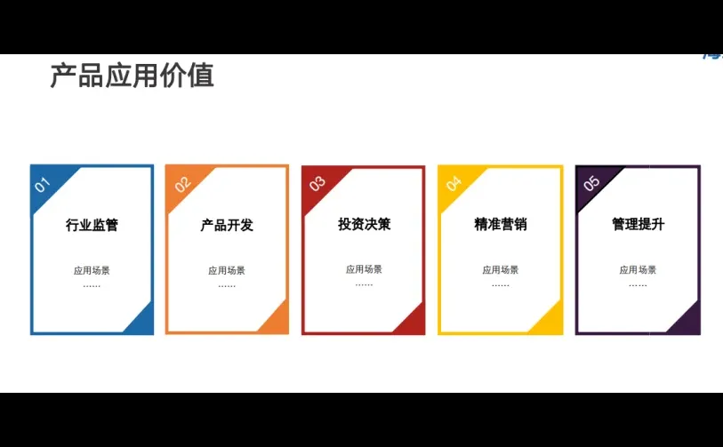 海鳗云大数据,让政府决策更“智慧”!