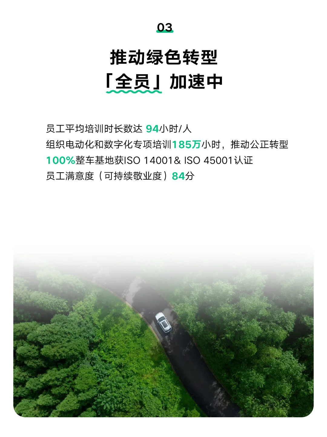?点击一文看懂吉利汽车2024ESG报告