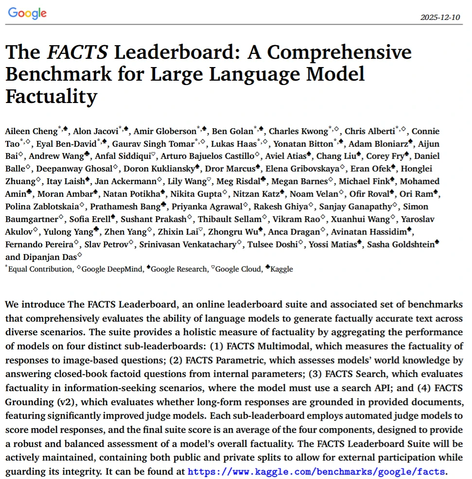 谷歌新基准:大模型幻觉率无法突破30%