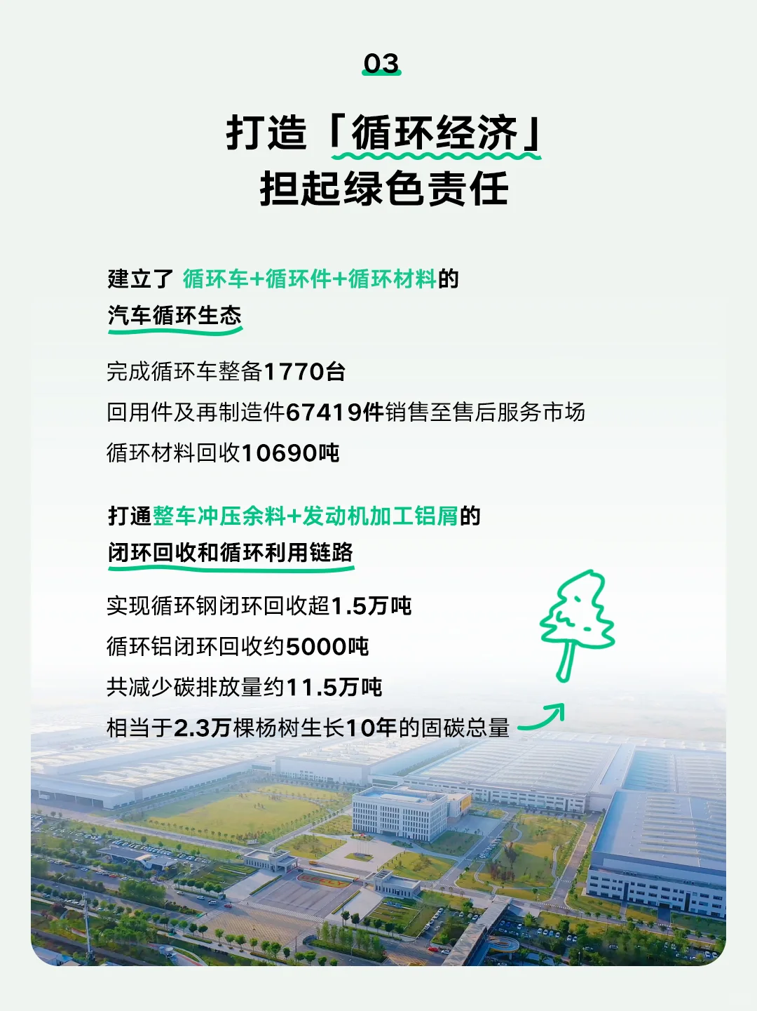 ?点击一文看懂吉利汽车2024ESG报告