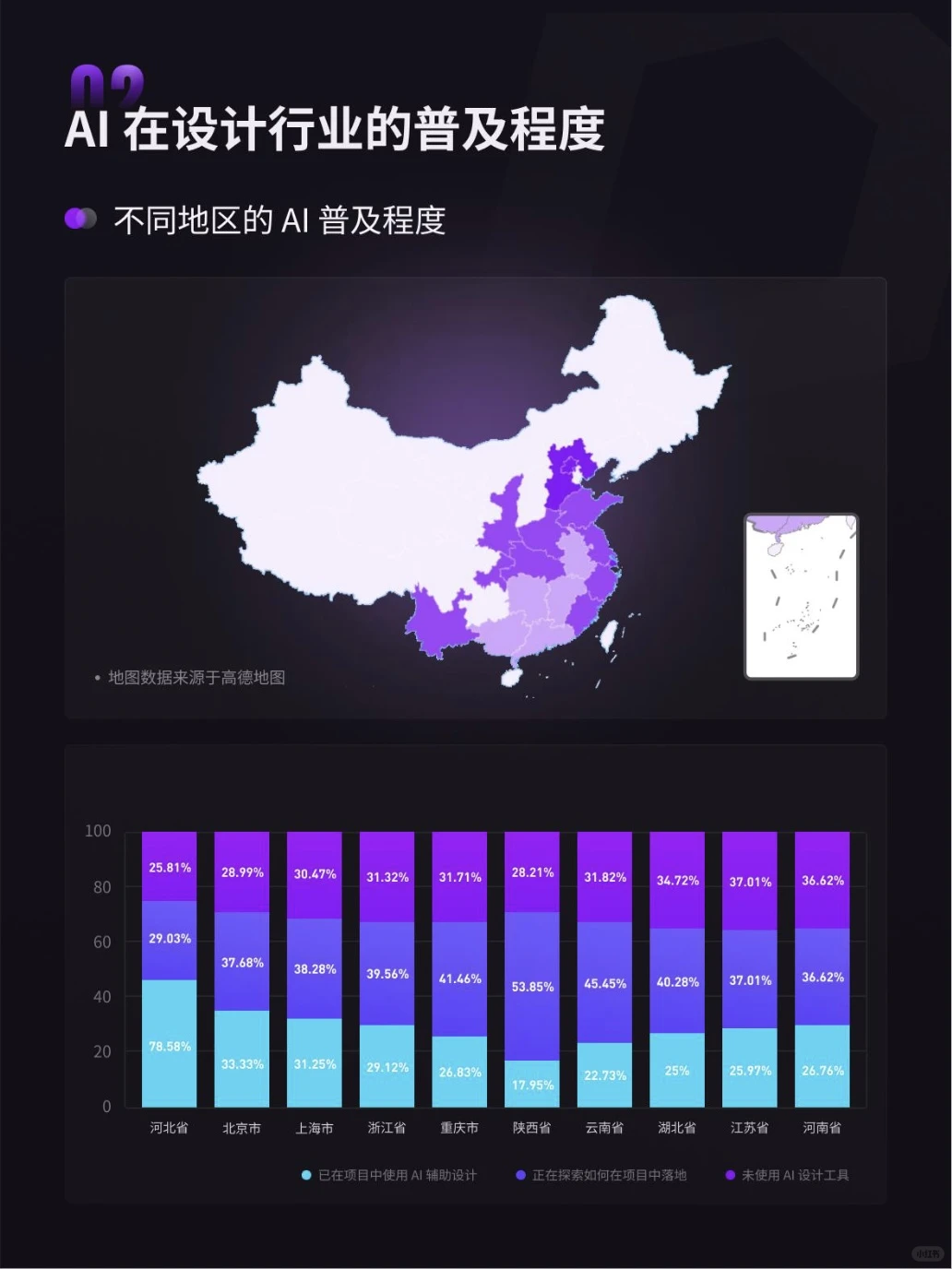 ?2024年空间设计行业AI应用现状?
