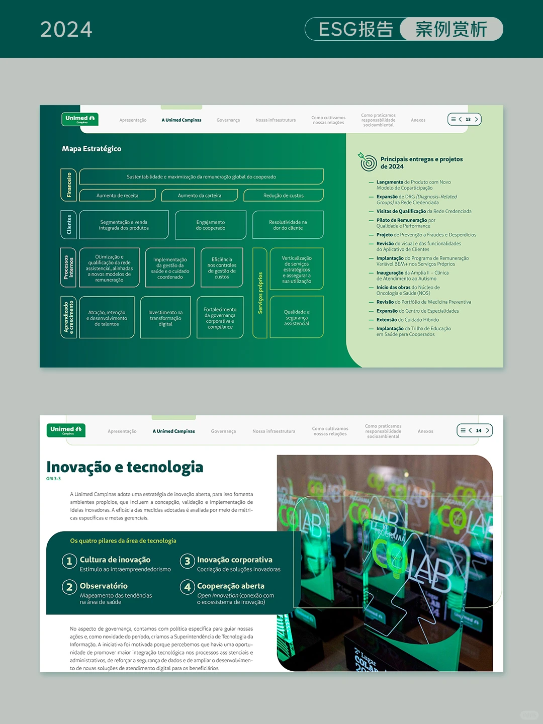 ESG报告这样排版真的很吸引人?