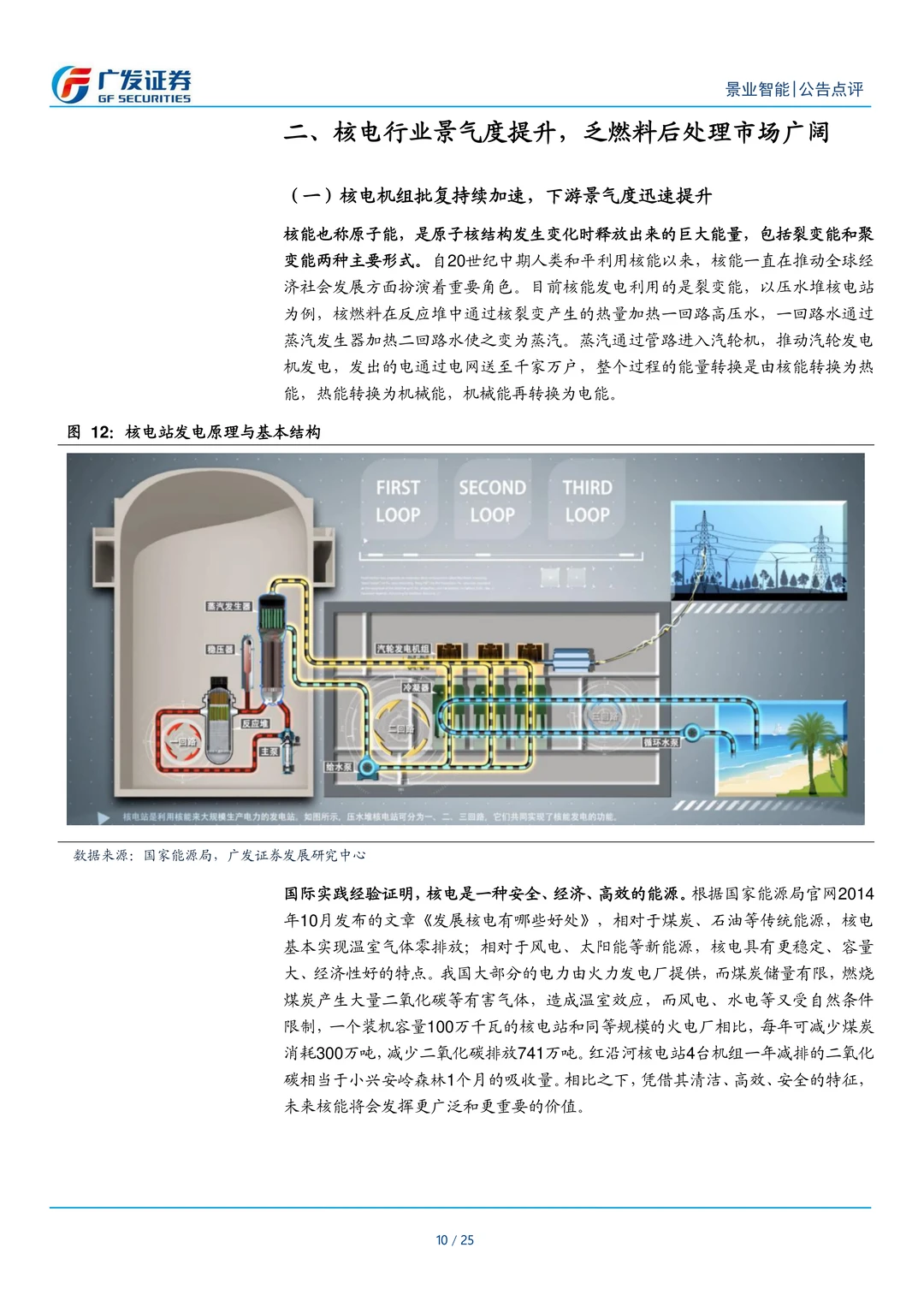 景业智能公司研究报告-核工业机器人翘楚