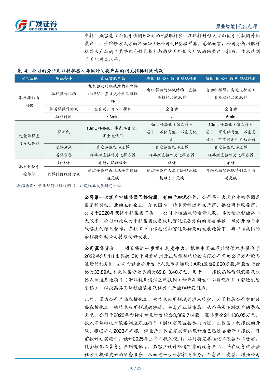 景业智能公司研究报告-核工业机器人翘楚