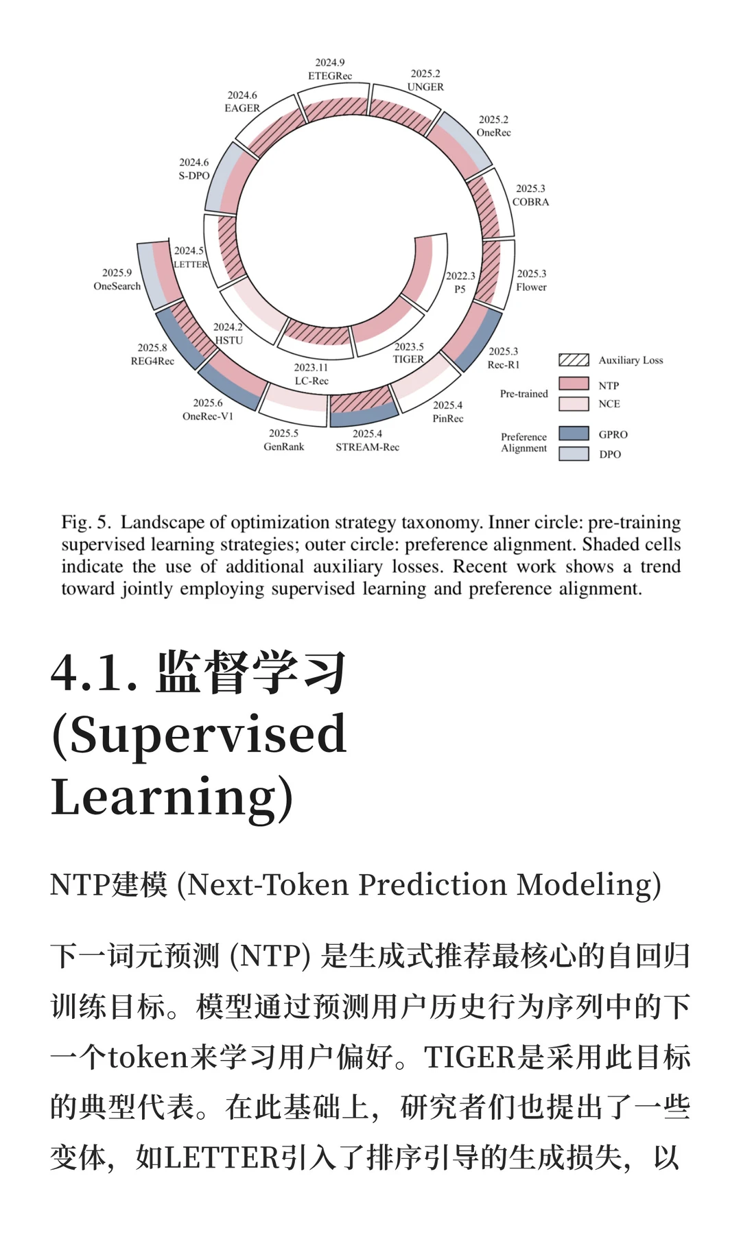 快手 | 生成式推荐综述万字长文详细报告