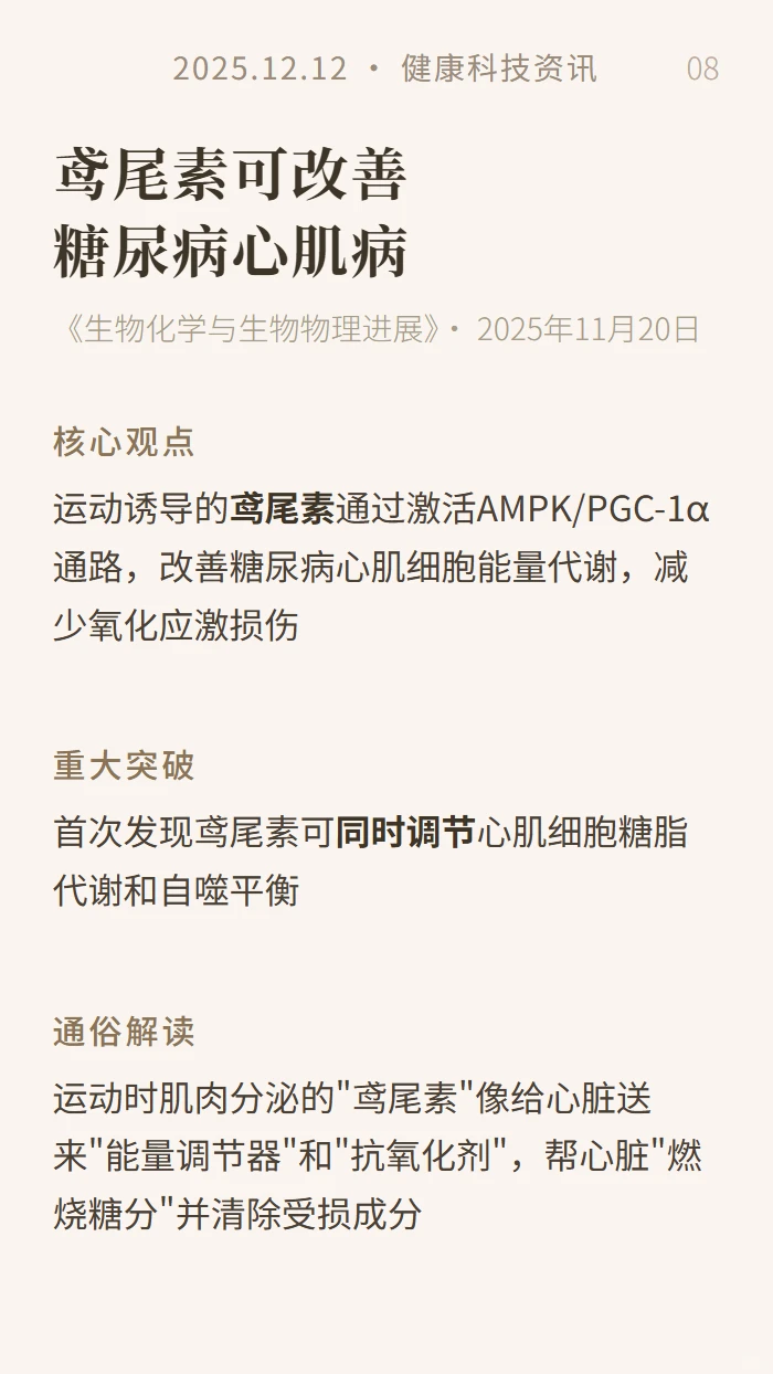 健康科技资讯20251212