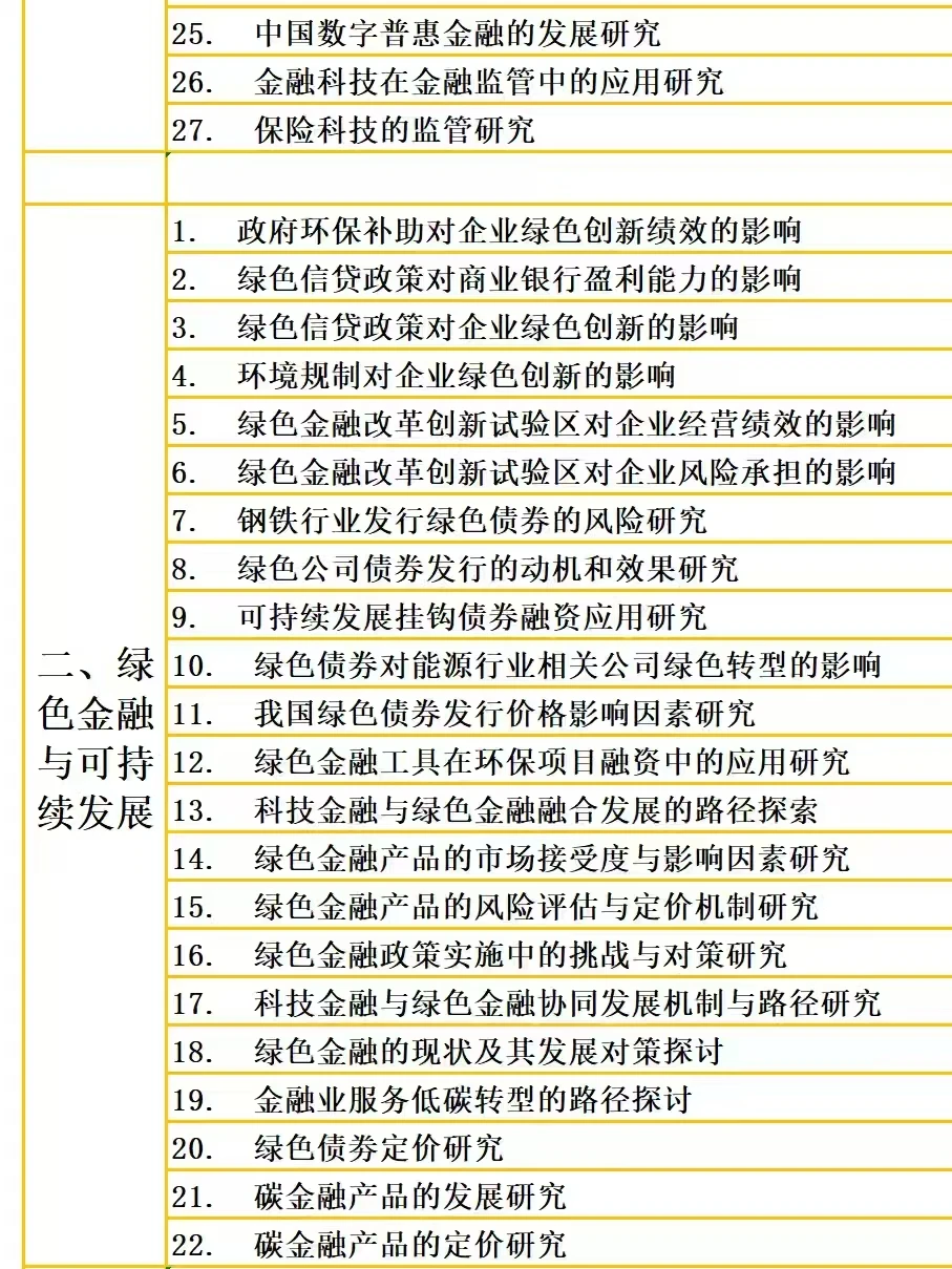 拜托?金融专业的宝子要看到啊啊