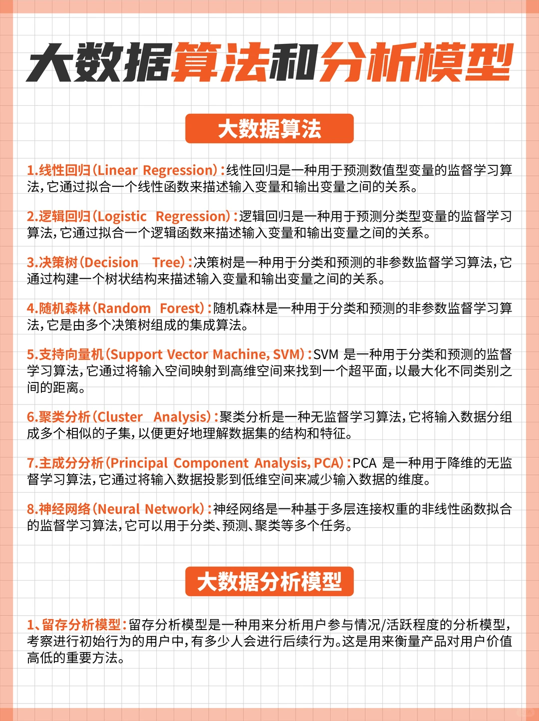 ?大数据算法与分析模型,超全整理!