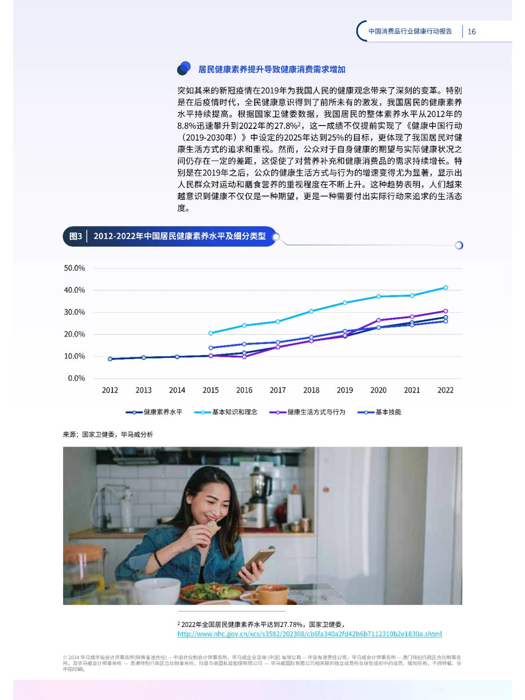中国消费品行业健康行动报告
