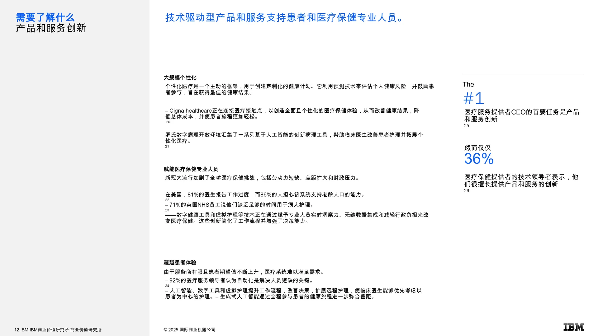 医疗保健行业状况报告