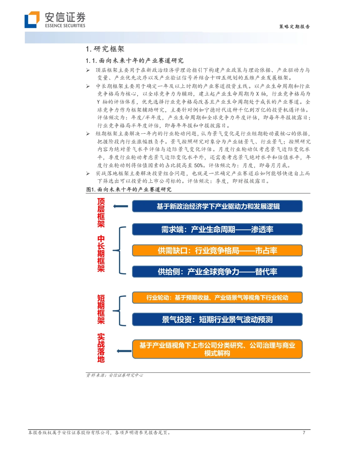 第四消费时代主视角，消费的“平替”