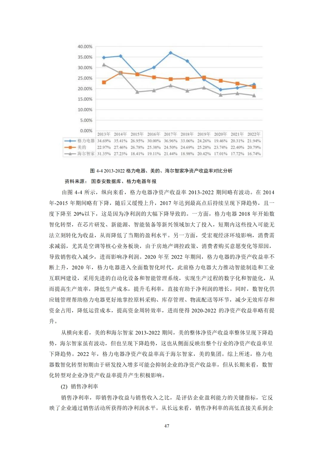 格力电器数智化转型对企业绩效影响研究