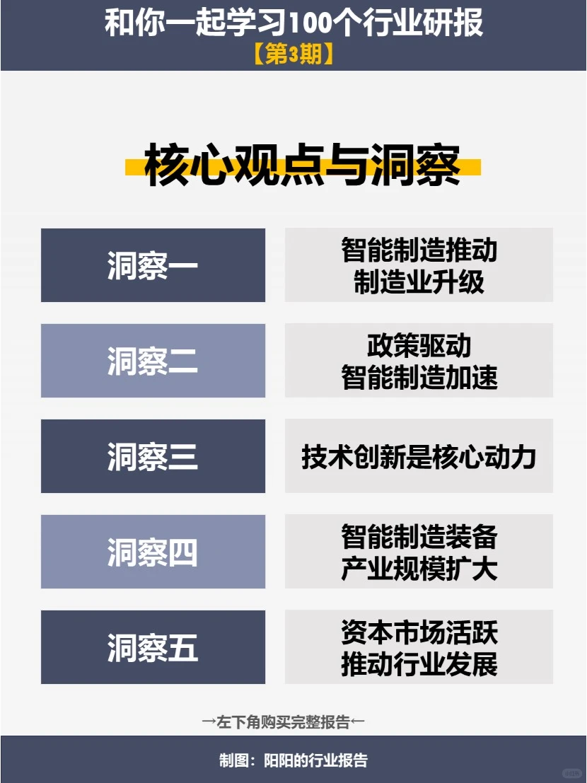 一文知晓:新质生产力驱动智能制造行业革新