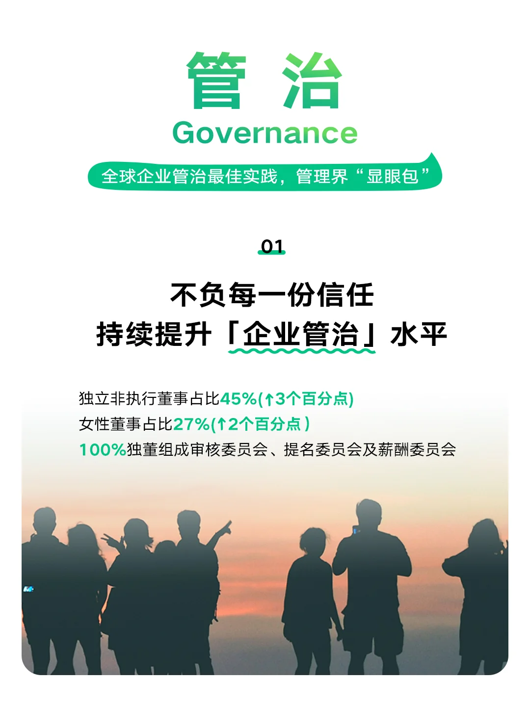 ?点击一文看懂吉利汽车2024ESG报告
