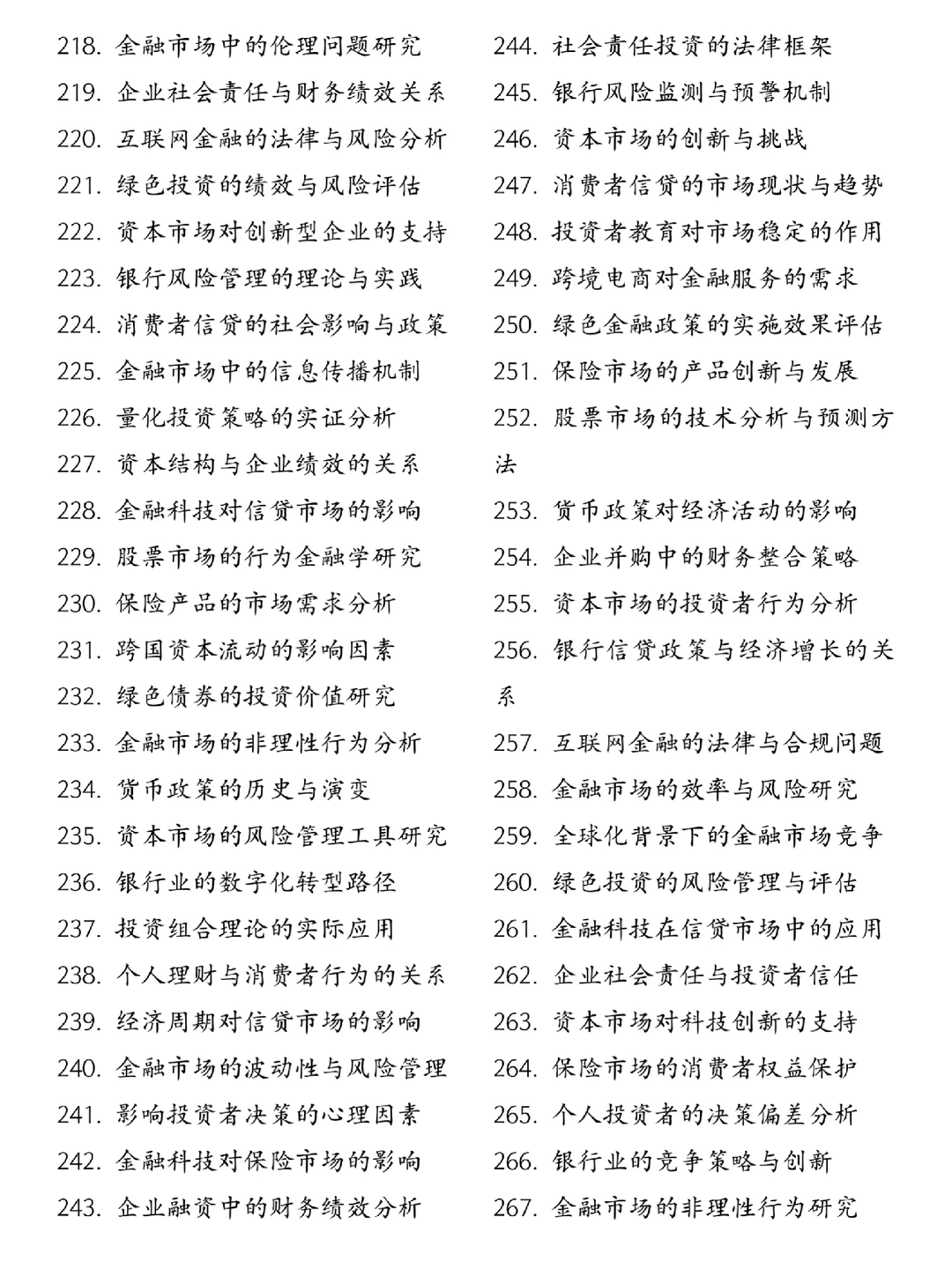 金融学专业的宝子一定要刷到这些论文选题啊