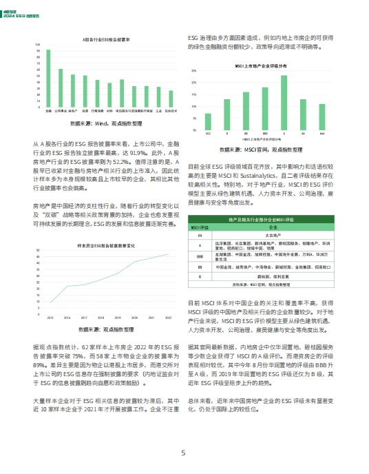 卓越指数·2024 ESG治理报告