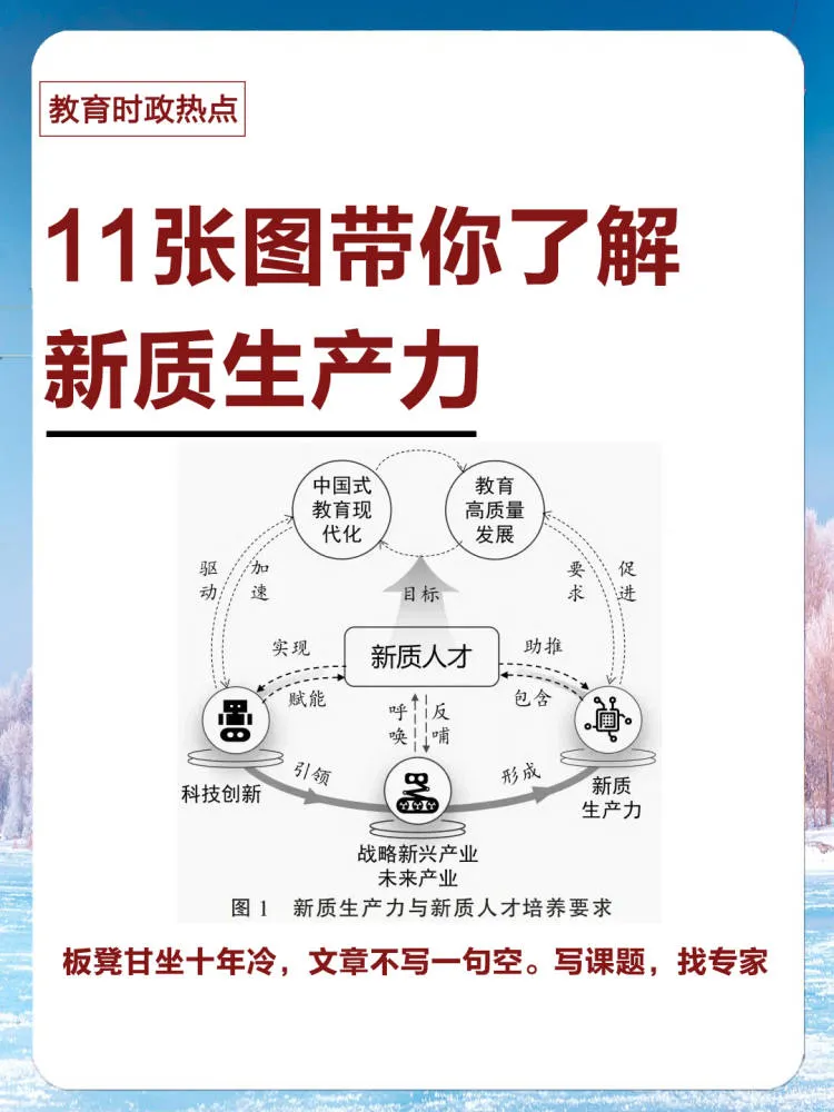 11张图了解清楚新质生产力