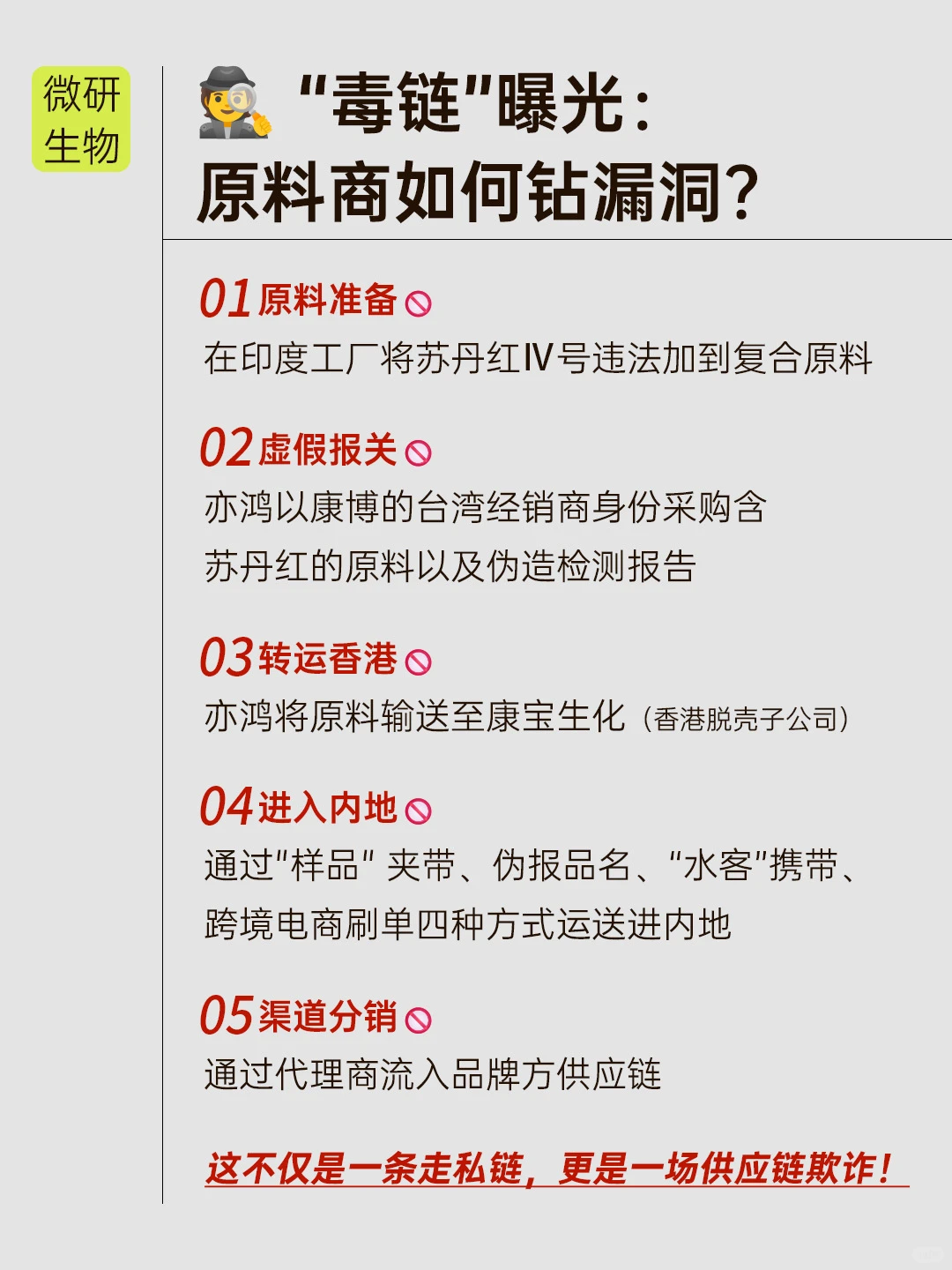苏丹红事件真相,消费者有权知道