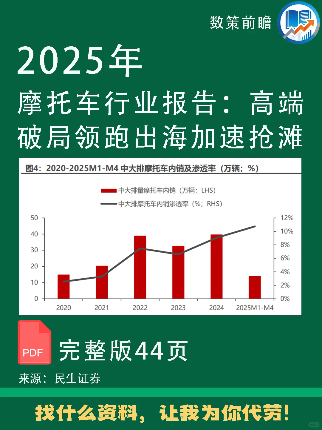 2025摩托车行业报告：高端破局领跑出海加速