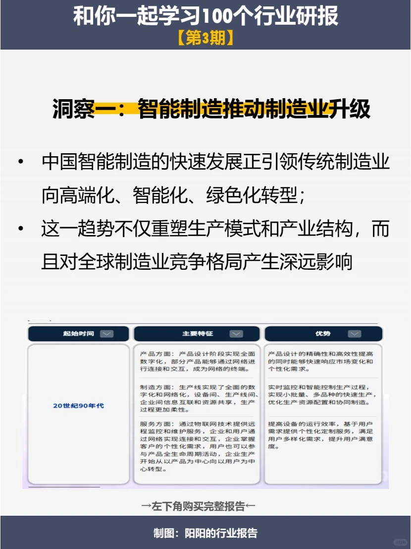 一文知晓:新质生产力驱动智能制造行业革新