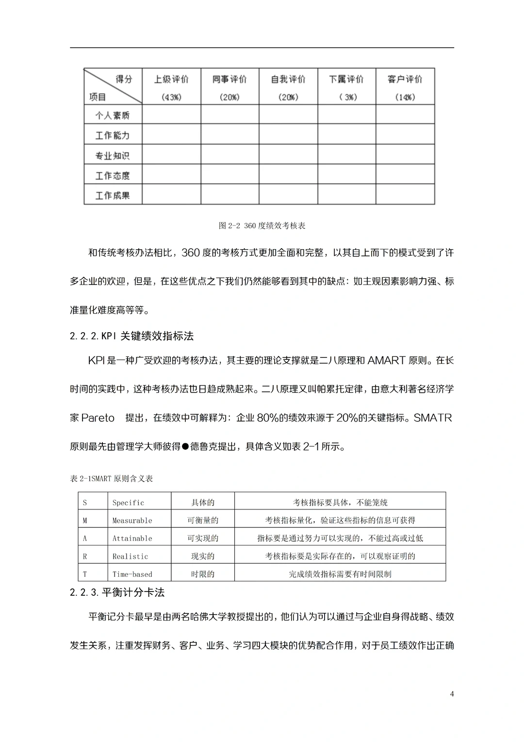 工商管理毕业论文高分论文分享?