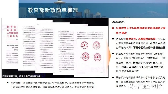 《教育产业投融资趋势探讨》报告