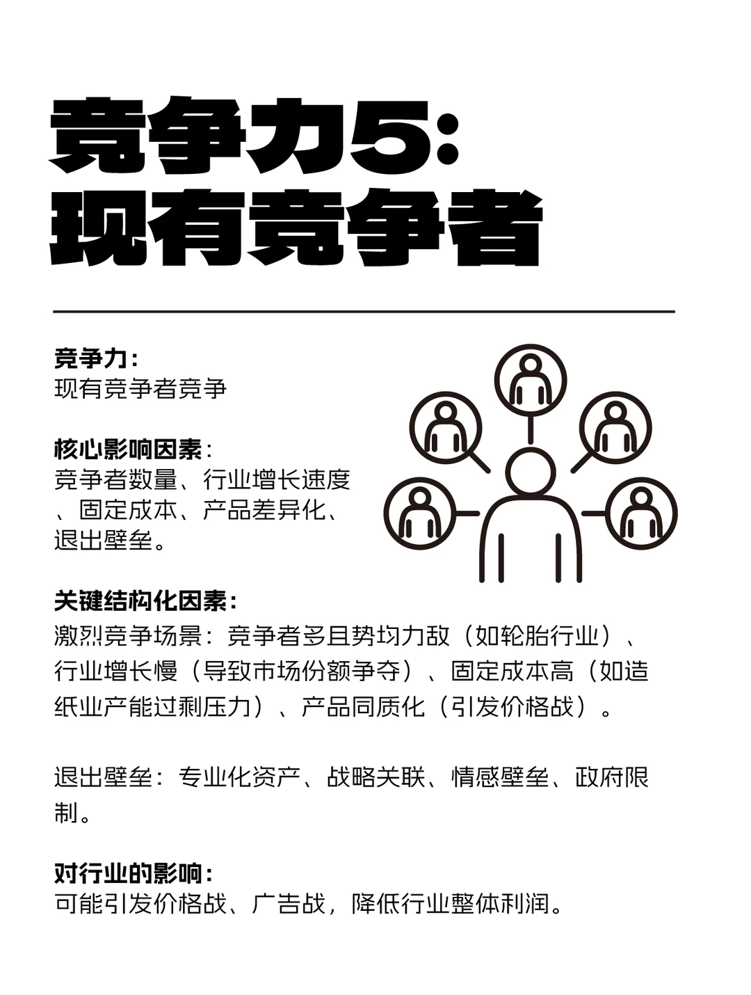 战略咨询框架|1图搞懂波特5力分析模型