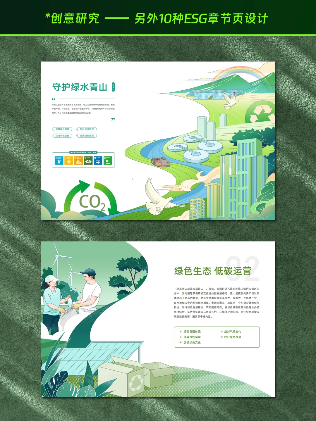 ESG报告设计分享 | 另外10种章节页设计