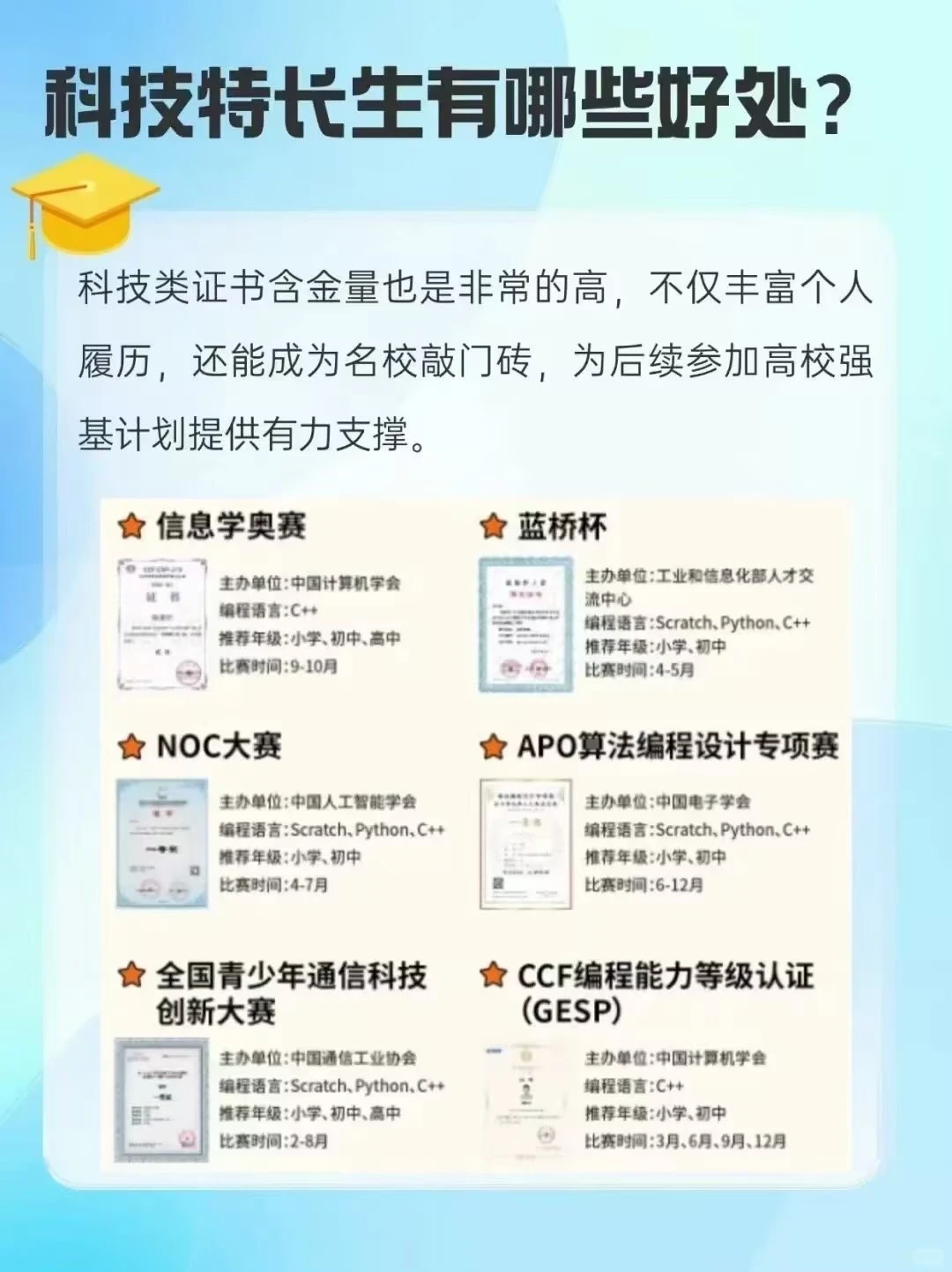 科技特长来了解一下????
