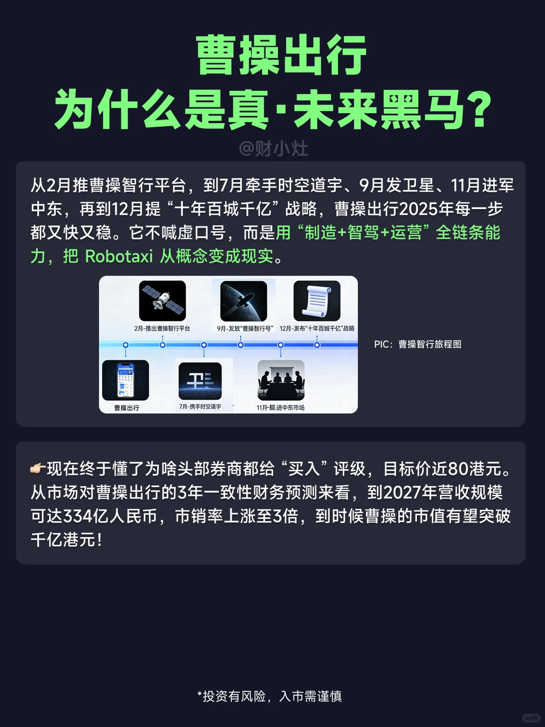 曹操出行,Robotaxi的真未来黑马?