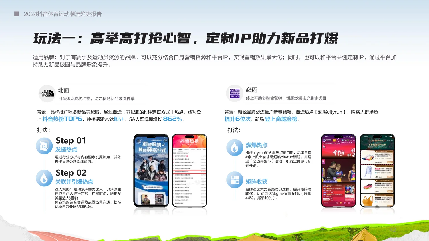 行业研究?体育潮流报告拆解?！运动圈新热
