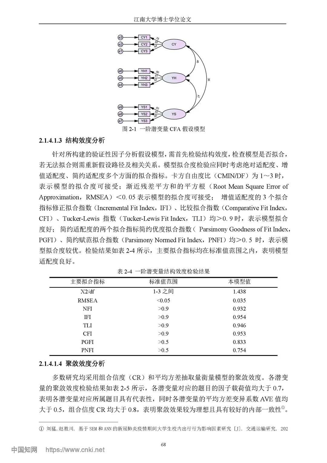 用户视角下数字艺术介入公共空间的影响机制