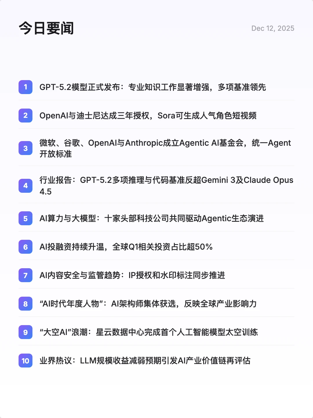 ⚡ AI 今日简报 - 2025年12月12日