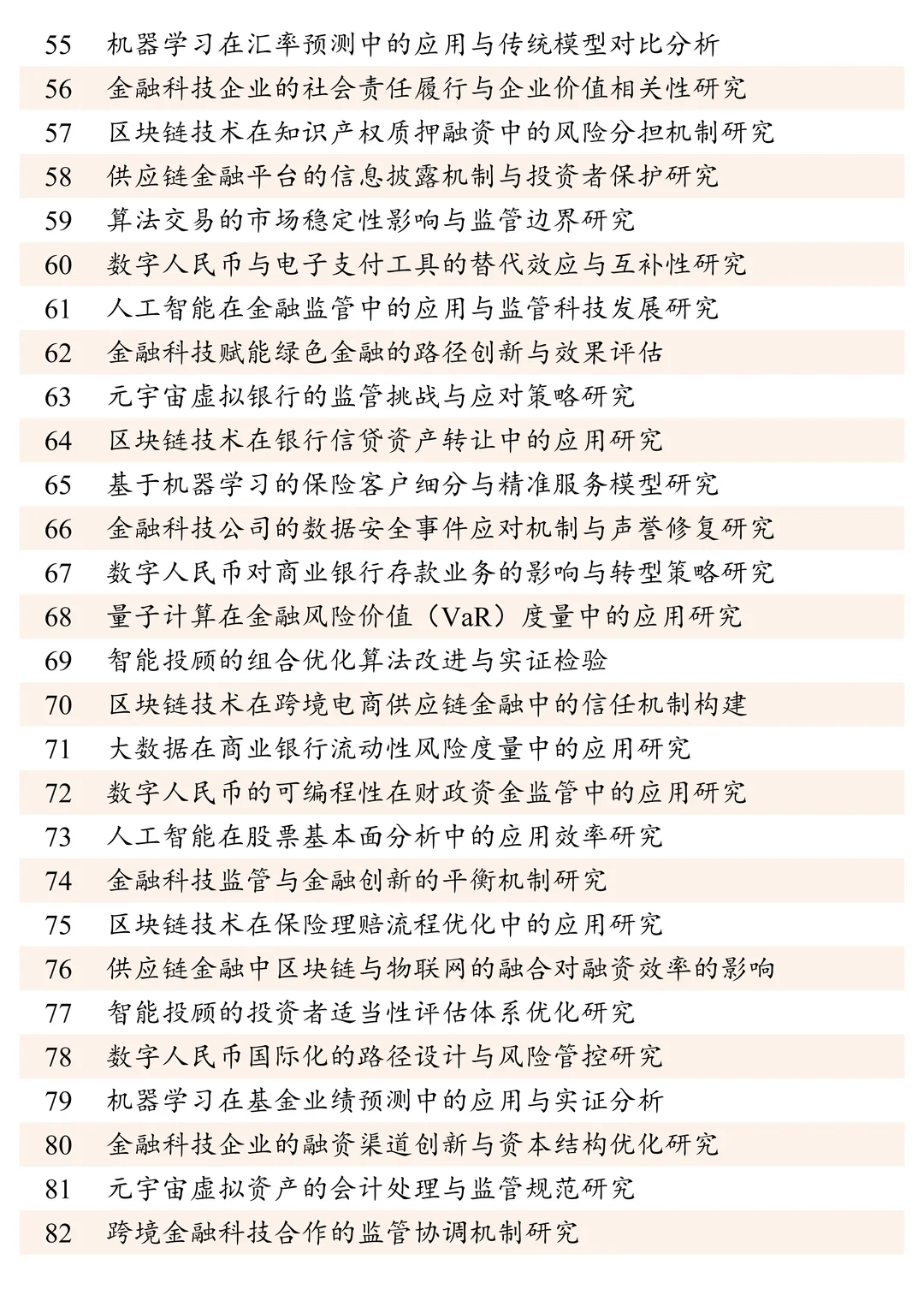 拜托?金融学专业的宝子一定要刷到啊