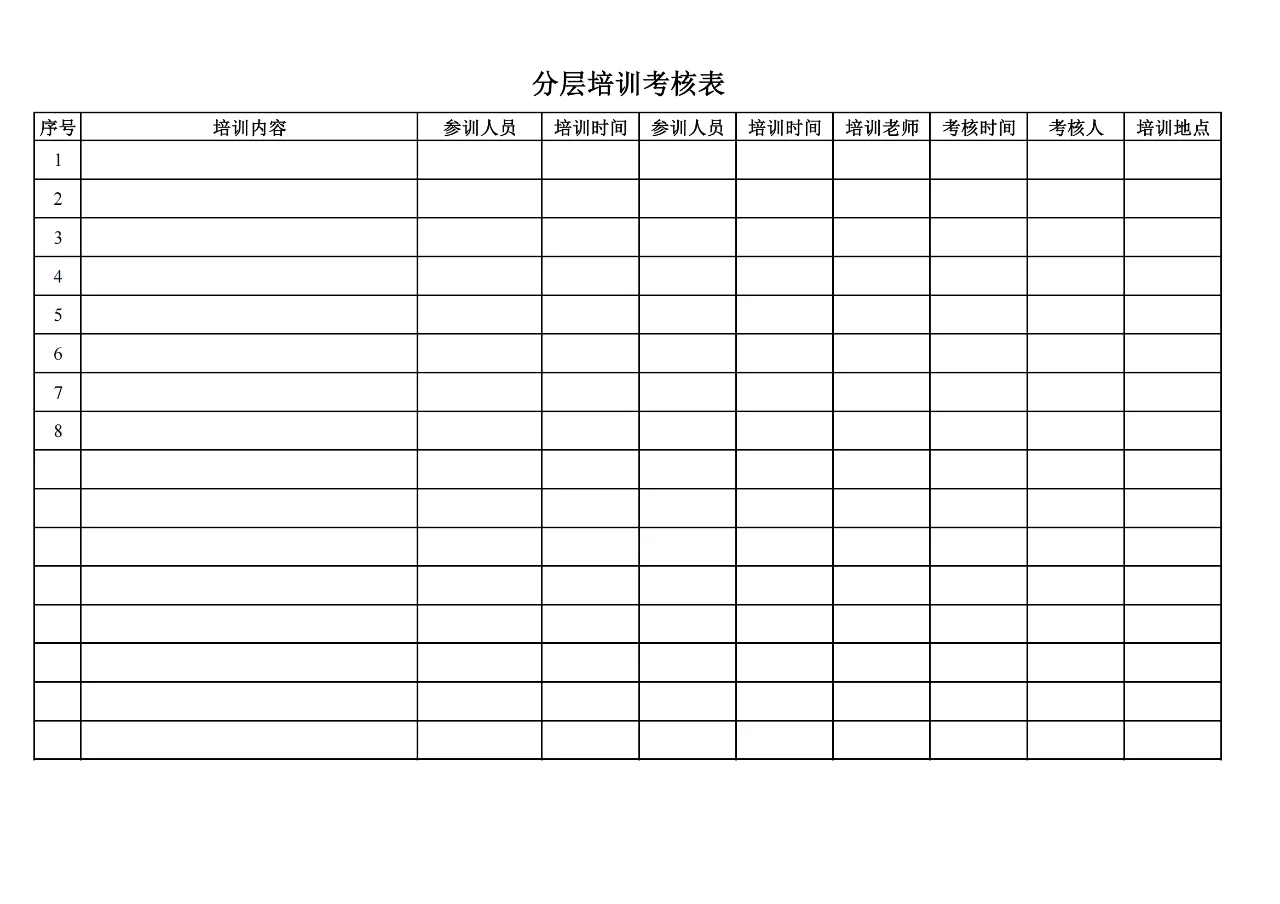 美容院门店经营管理表大全