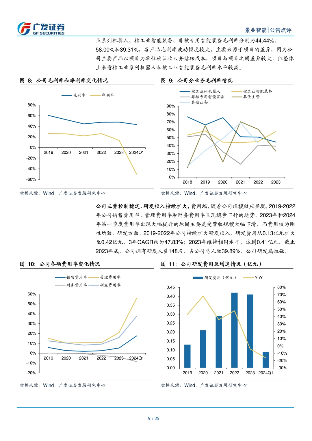 景业智能公司研究报告-核工业机器人翘楚