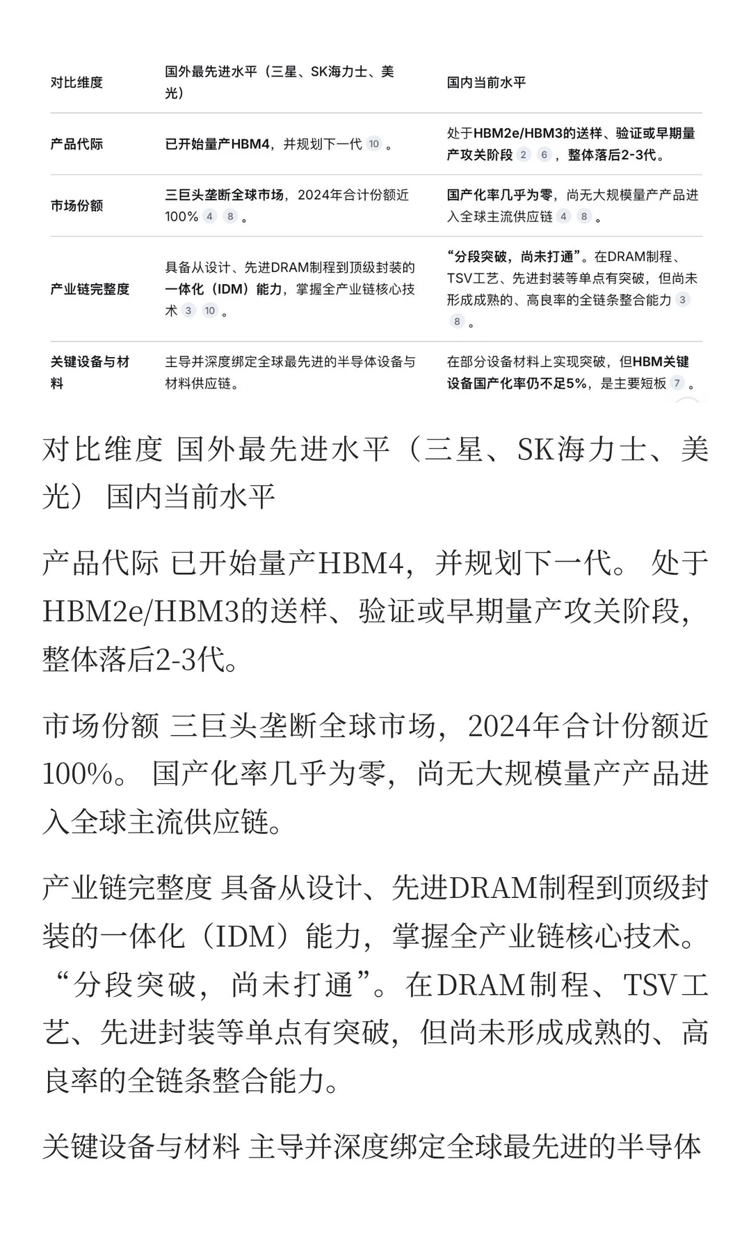 从0-1学习一下HBM行业信息