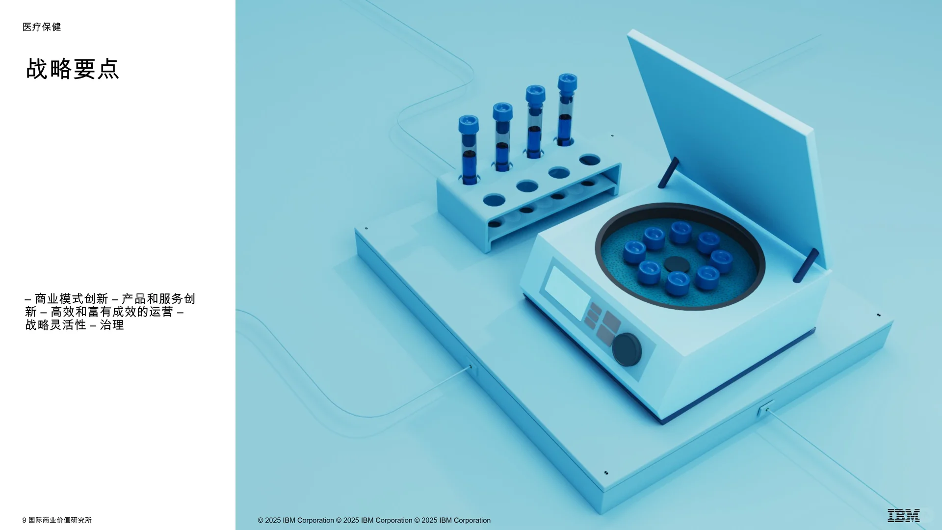 医疗保健行业状况报告