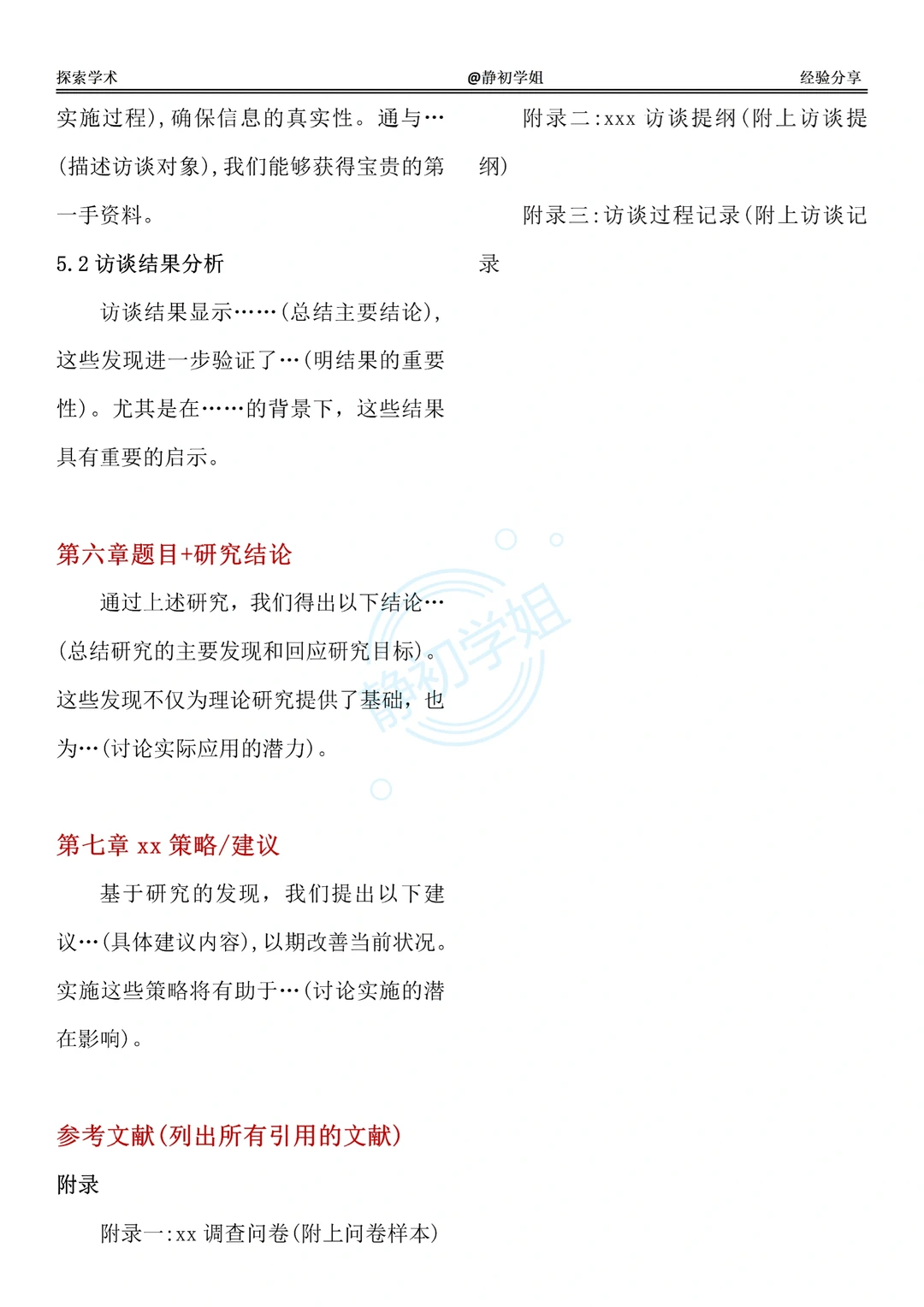 “问卷+访谈法”论文详细模板，直接抄?