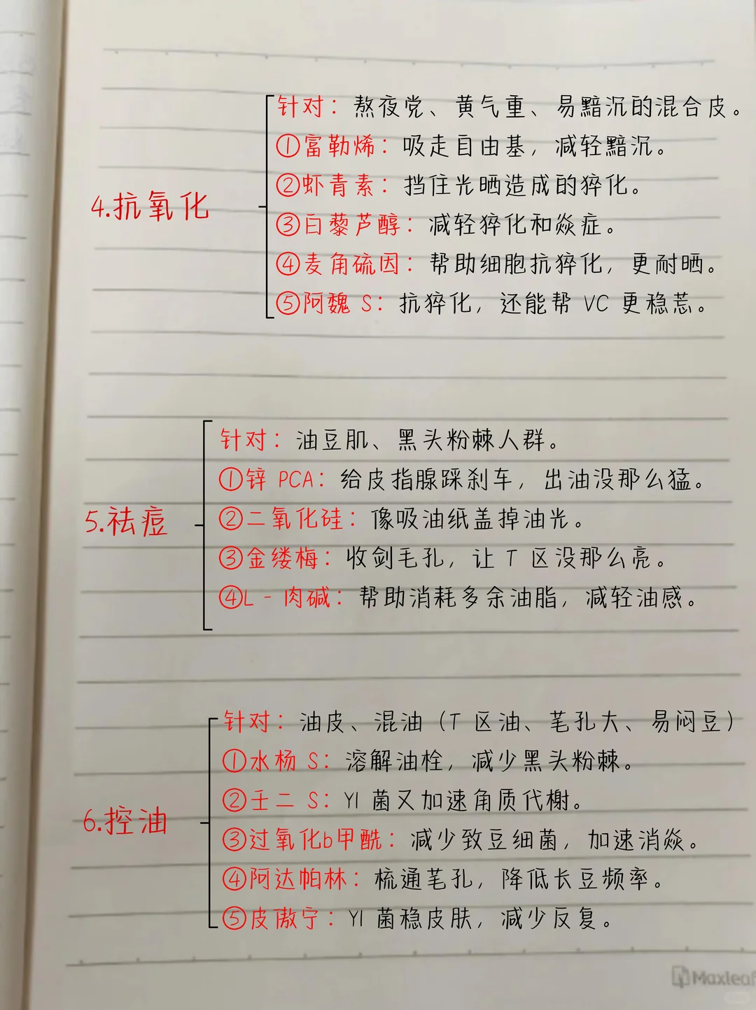 美容师必背！一篇搞定护肤成分！