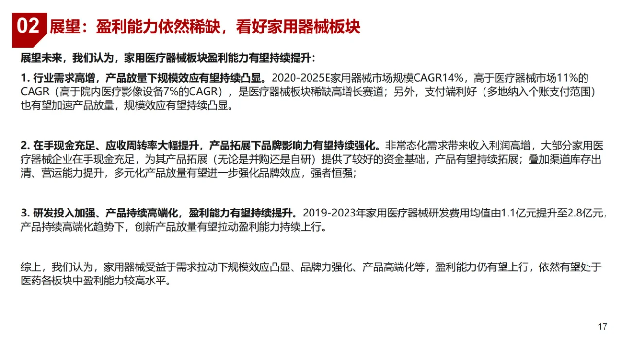 医疗器械行业市场深度分析报告(含厂家名单