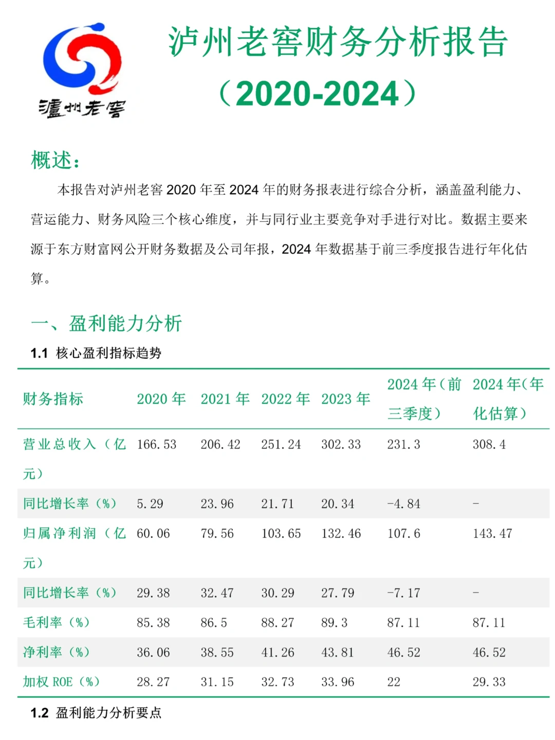被导师夸夸的泸州老窖财务分析报告来了?