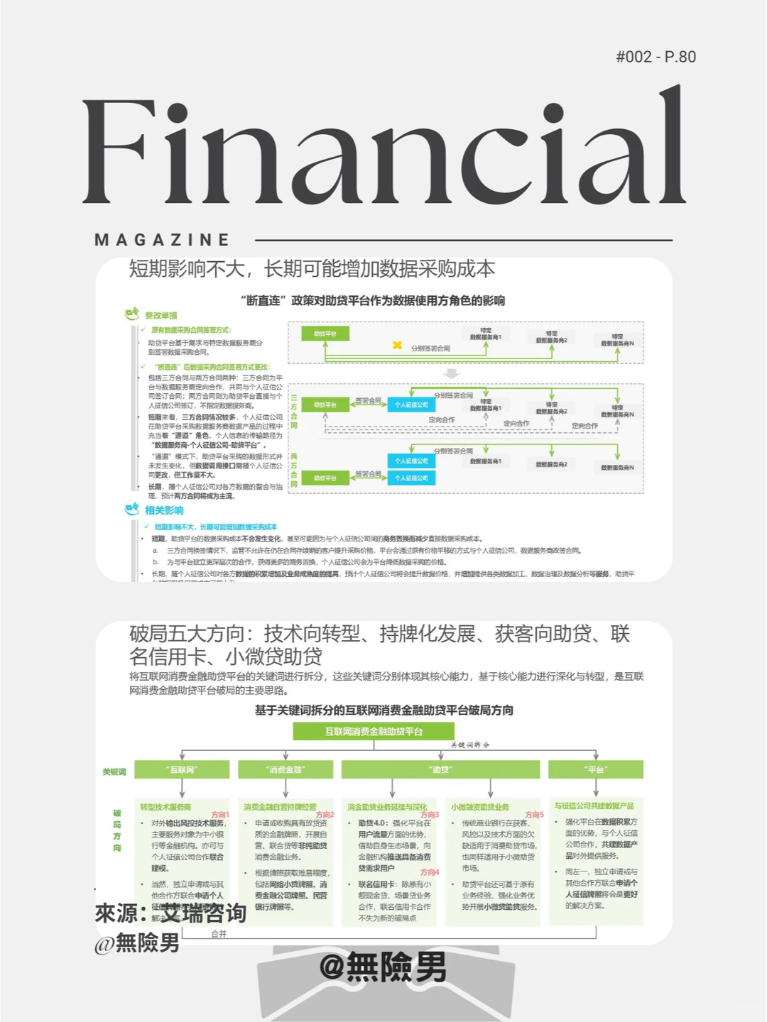 ?什么是消费金融?一文带你看懂