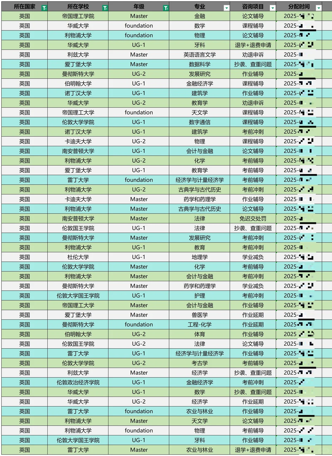 普林斯顿大学听证程序简介!