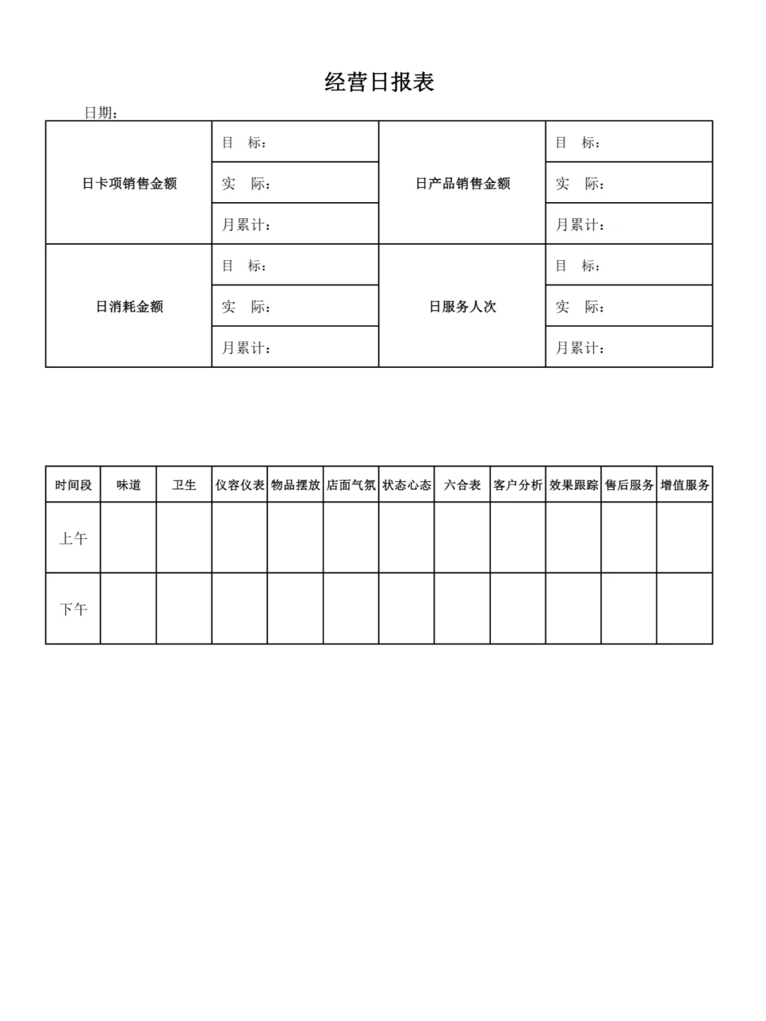 美容院门店经营管理表大全