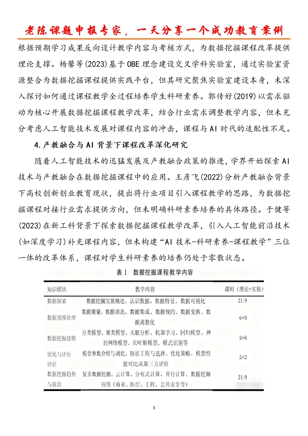 这篇“AI 赋能教学改革”课题申报书