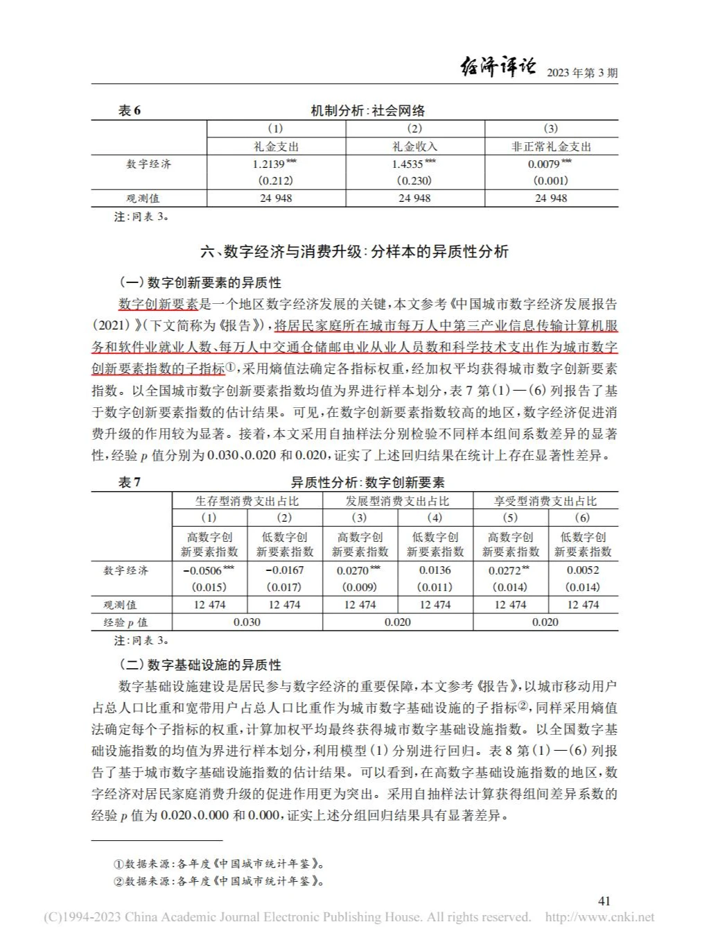 数字经济与居民家庭消费升级